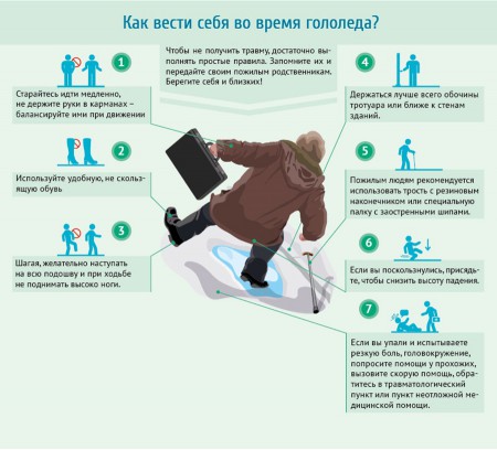 01памятка Осторожно гололёд