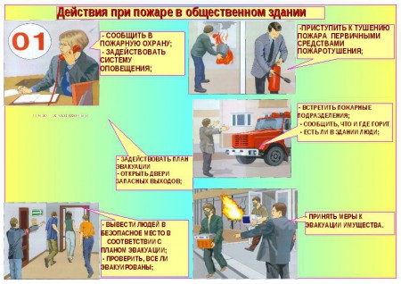 Deystviya pri obnaruzhenii pozhara v zdanii