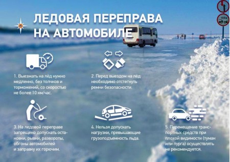 Ledovaya pereprava na avtomobile