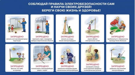 Pamyatka po yelektrobezopasnosti YUTYEK NVR
