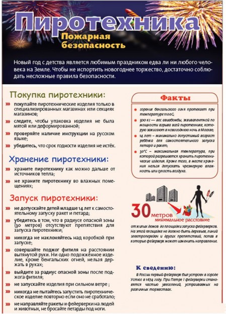 pirotehnika29.12.2020