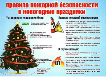 Новогодняя елка
