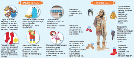 апп