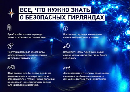 гирлянды