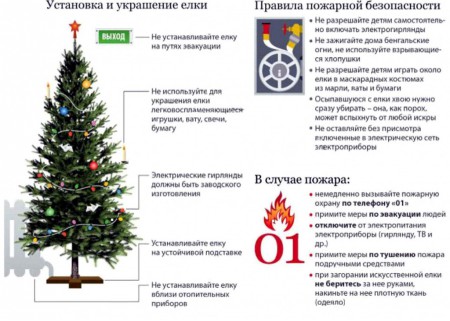 елка
