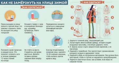 как не замерзнуть зимой