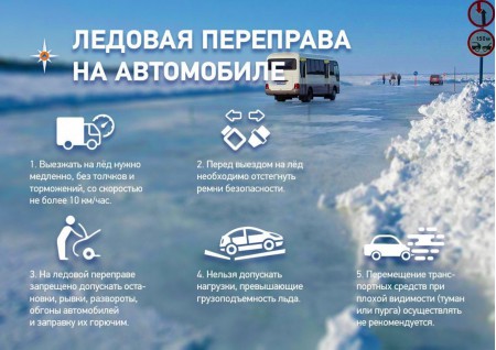 ледовая