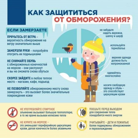 обморожения