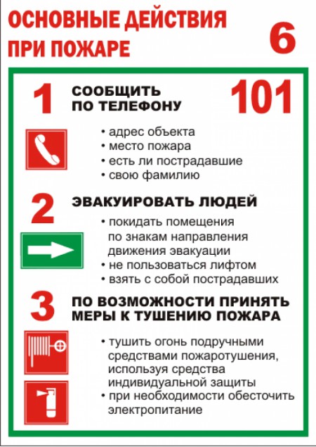 правила пб