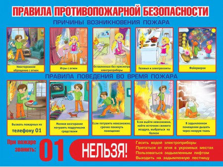 причины пожара