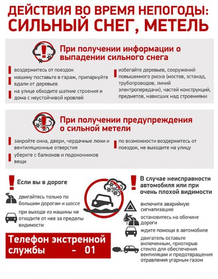 снегопад